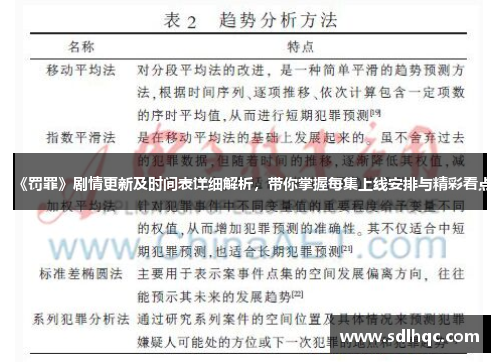 《罚罪》剧情更新及时间表详细解析，带你掌握每集上线安排与精彩看点