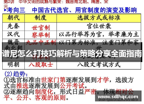 谱尼怎么打技巧解析与策略分享全面指南